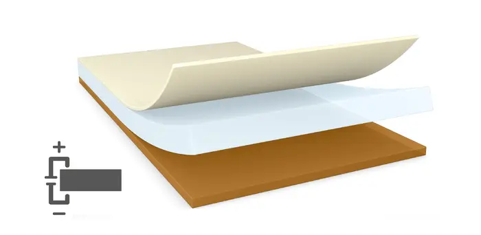 tesa 60538 - 50 m x 1 020 mm - orange